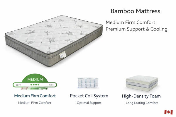 10" Pocket Coil Mattress – Medium Firm